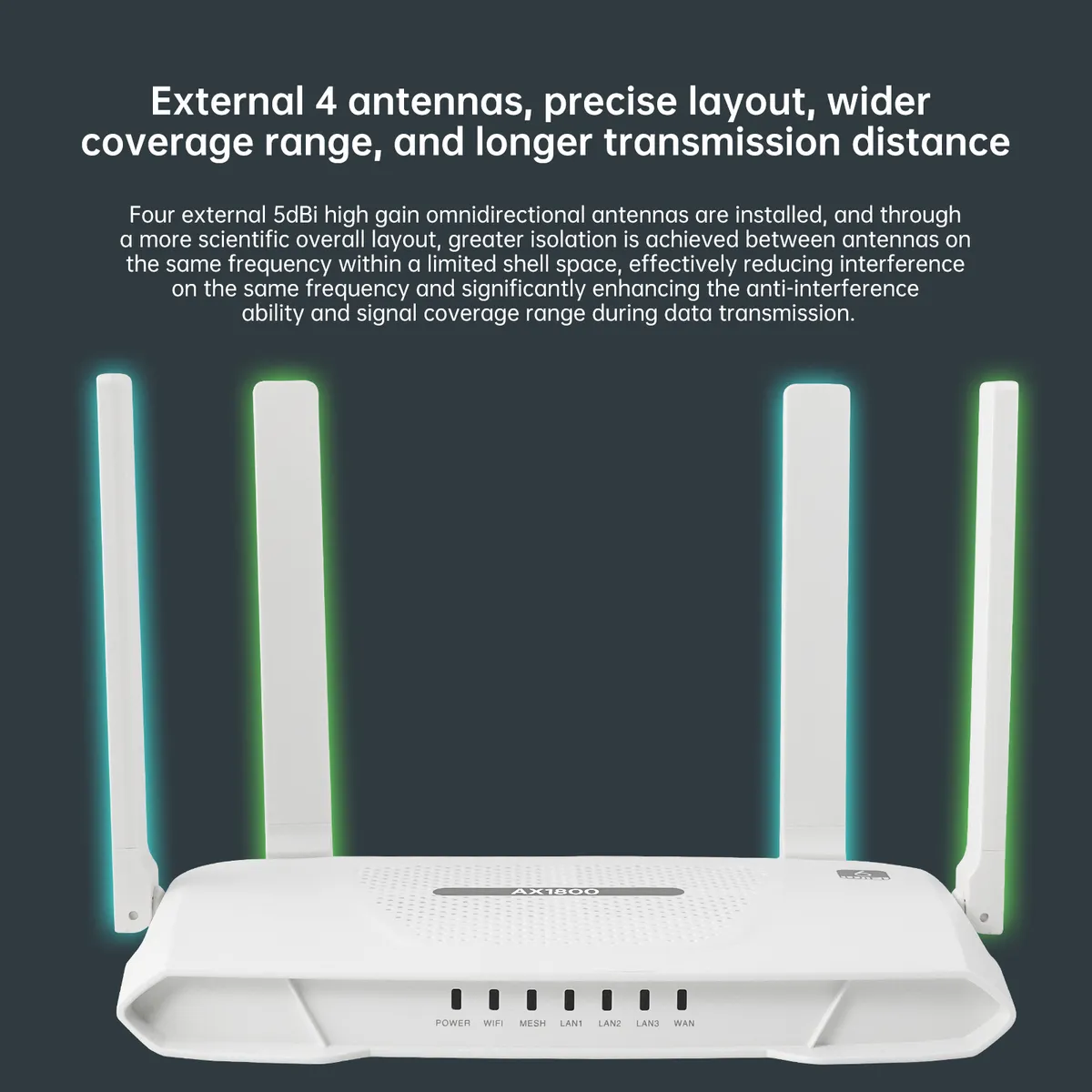 WiFi 6 Router AX1800 Mbps Dual-Band Gigabit Router with OpenWRT System for Home and Office - High-Speed Wireless Internet showcase 9