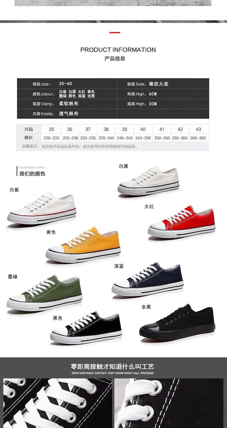 Canvas Sneakers for Men and Women - 2025 Spring Trendy Versatile Low-Top Breathable Casual Cloth Shoes - White Fashion Sneakers showcase 2