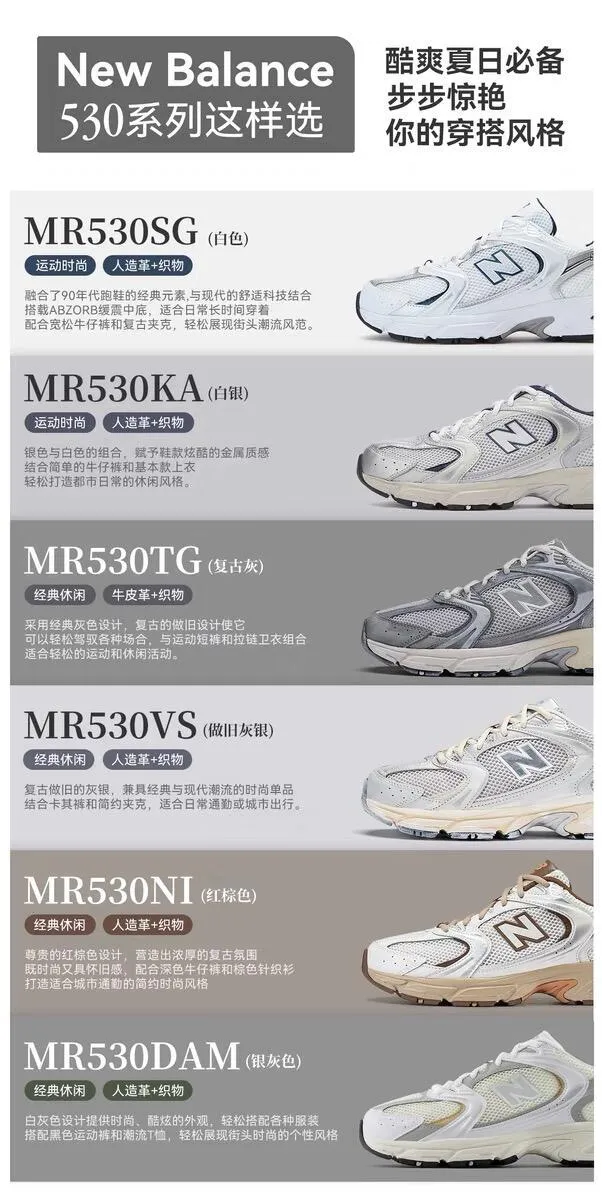 NB 530 Sneakers for Men and Women - Original Putian Cross-Border Running Shoes - Versatile Fashion Height Increasing Trendy Dad Shoes showcase 1