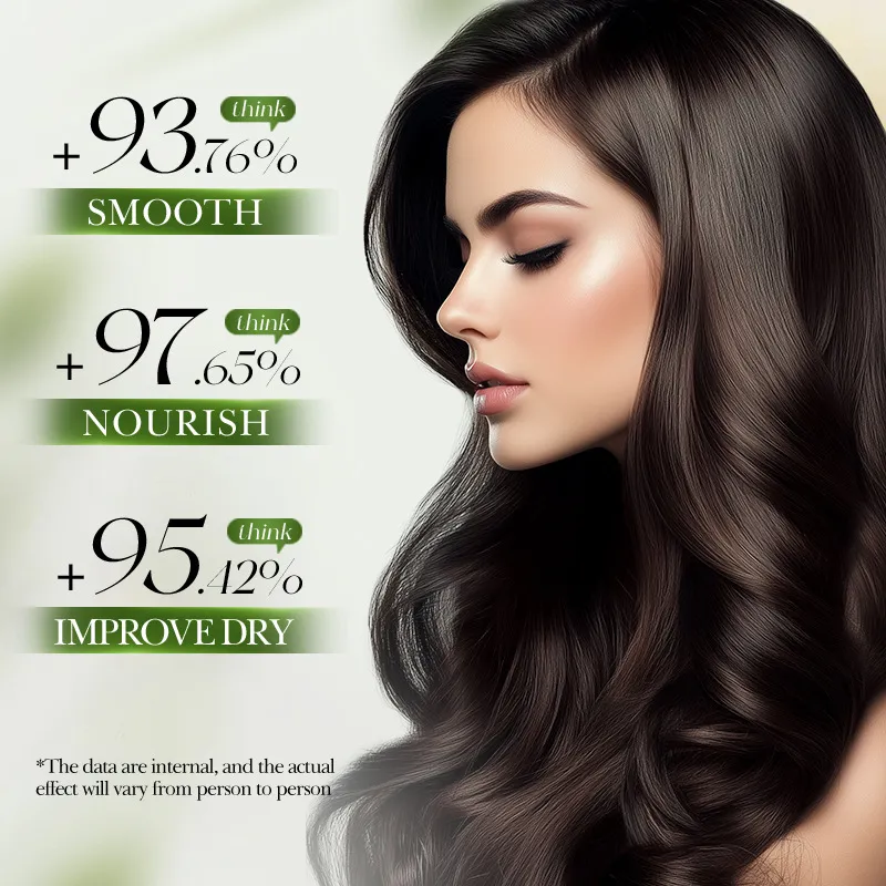 Biotin Smoothing Conditioner 520ml - Deep Moisturizing Treatment for Dry, Damaged Hair - Professional Salon Quality - Cross-Border Import thumbnail 2