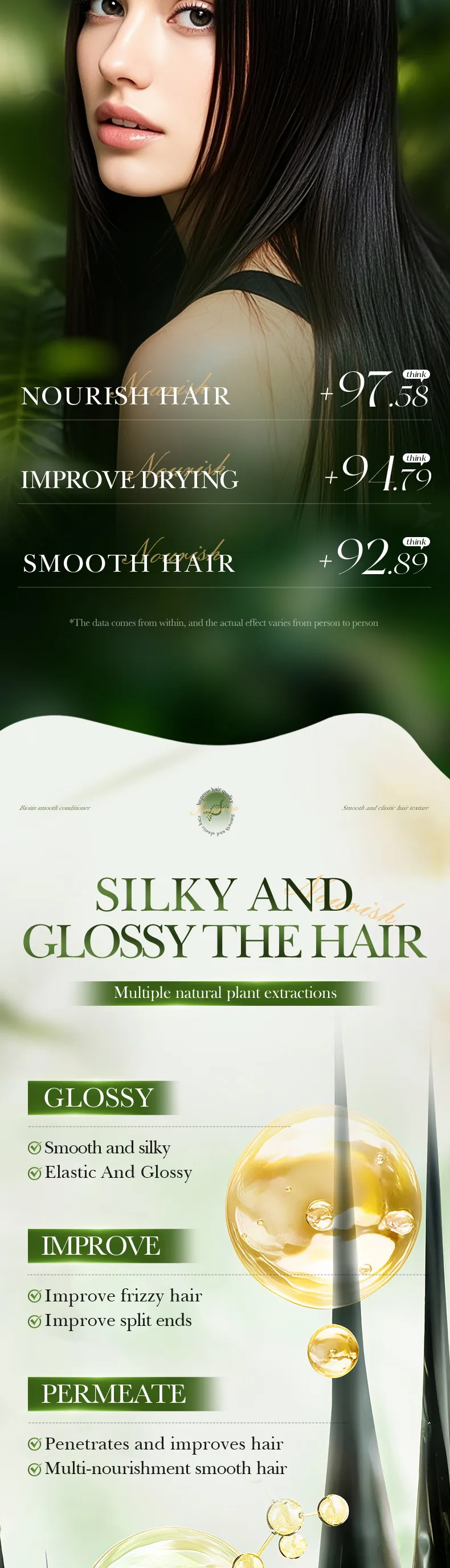 Biotin Smoothing Conditioner 520ml - Deep Moisturizing Treatment for Dry, Damaged Hair - Professional Salon Quality - Cross-Border Import showcase 4