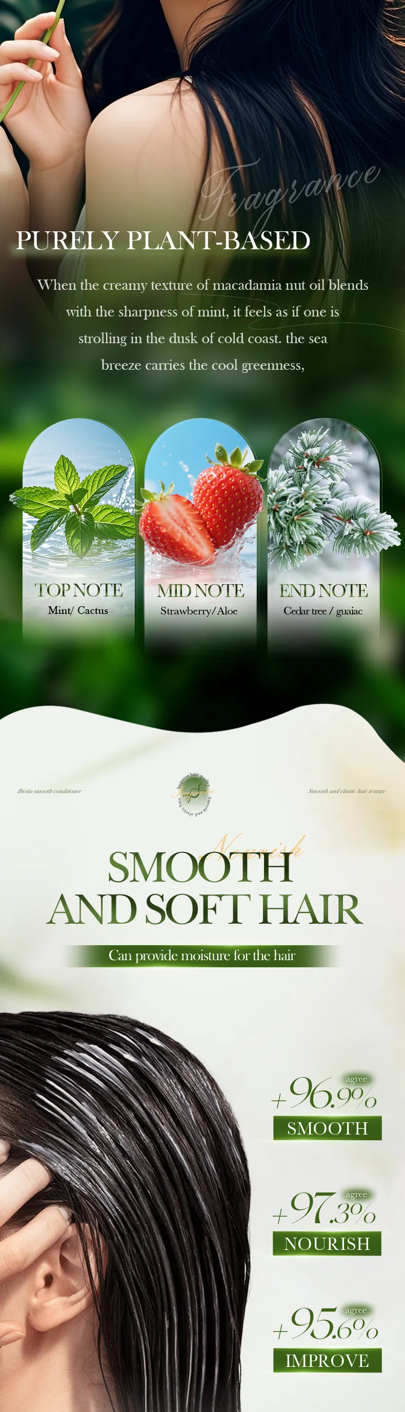Biotin Smoothing Conditioner 520ml - Deep Moisturizing Treatment for Dry, Damaged Hair - Professional Salon Quality - Cross-Border Import showcase 7