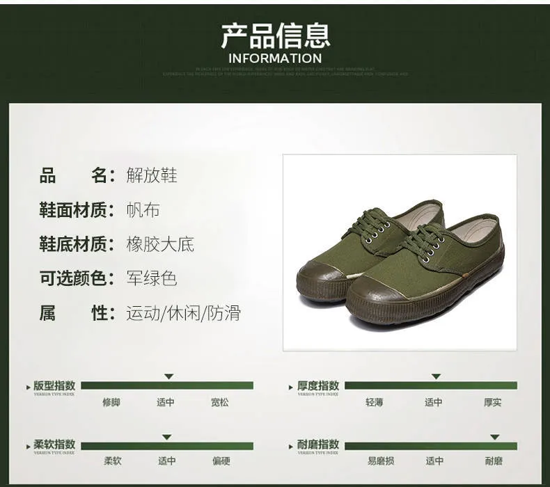 Men's Canvas Work Shoes Spring Autumn Lightweight Breathable Sneakers Yellow Rubber Sole Construction Site Labor Protection Farmland Training showcase 3