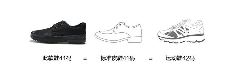 Men's Canvas Work Shoes Spring Autumn Lightweight Breathable Sneakers Yellow Rubber Sole Construction Site Labor Protection Farmland Training showcase 20