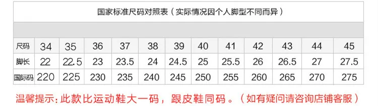 Men's Canvas Work Shoes Spring Autumn Lightweight Breathable Sneakers Yellow Rubber Sole Construction Site Labor Protection Farmland Training showcase 19