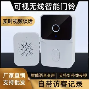 A9 Mini Wireless WiFi Security Camera - Wide Angle HD 1080P Indoor/Outdoor Surveillance Camera for Home Security and Remote Monitoring showcase 5