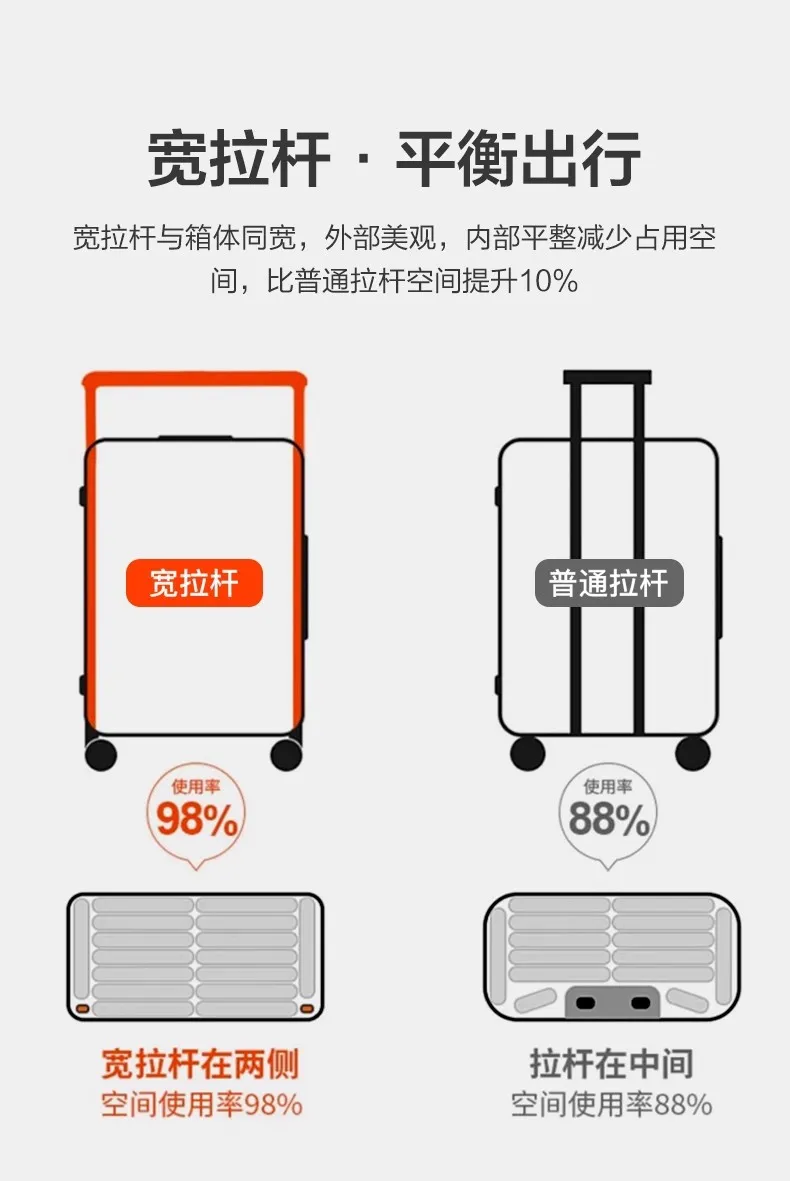Large Capacity Trolley Suitcase with Front Opening - Durable Anti-Shock Travel Luggage with Wheels for Men and Women showcase 6