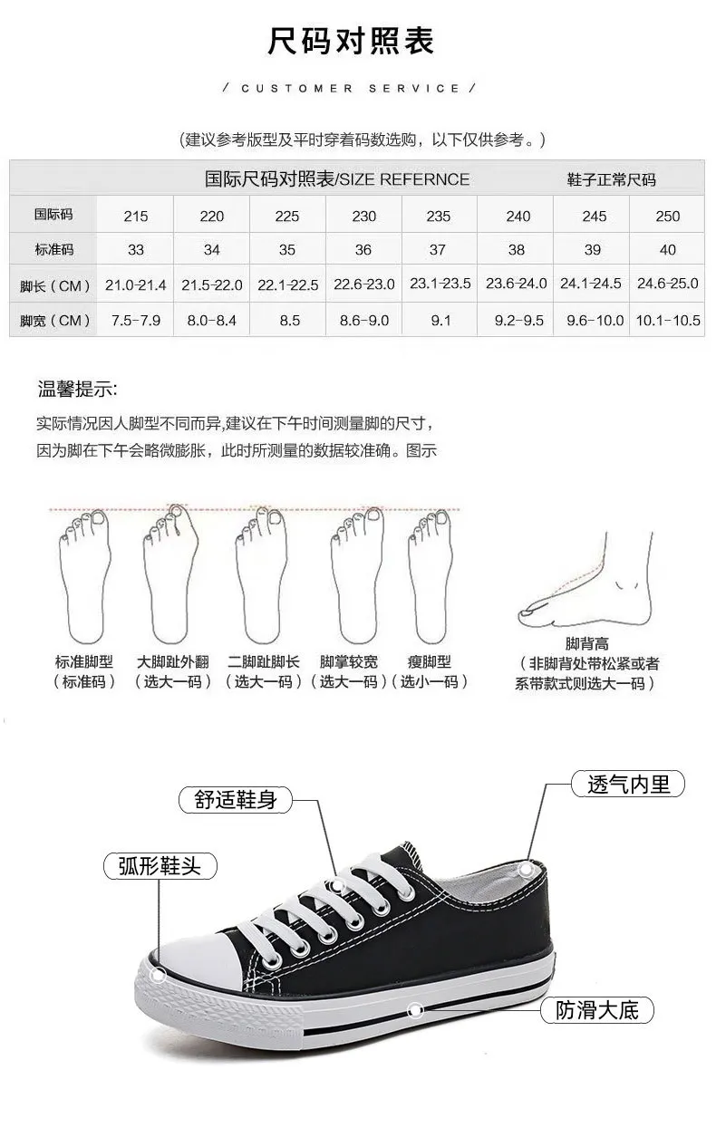 Women's Canvas Sneakers 2025 Spring Autumn Classic Korean Style White Shoes Student Casual Sneakers Couple Style Men's Shoes Wholesale showcase 4