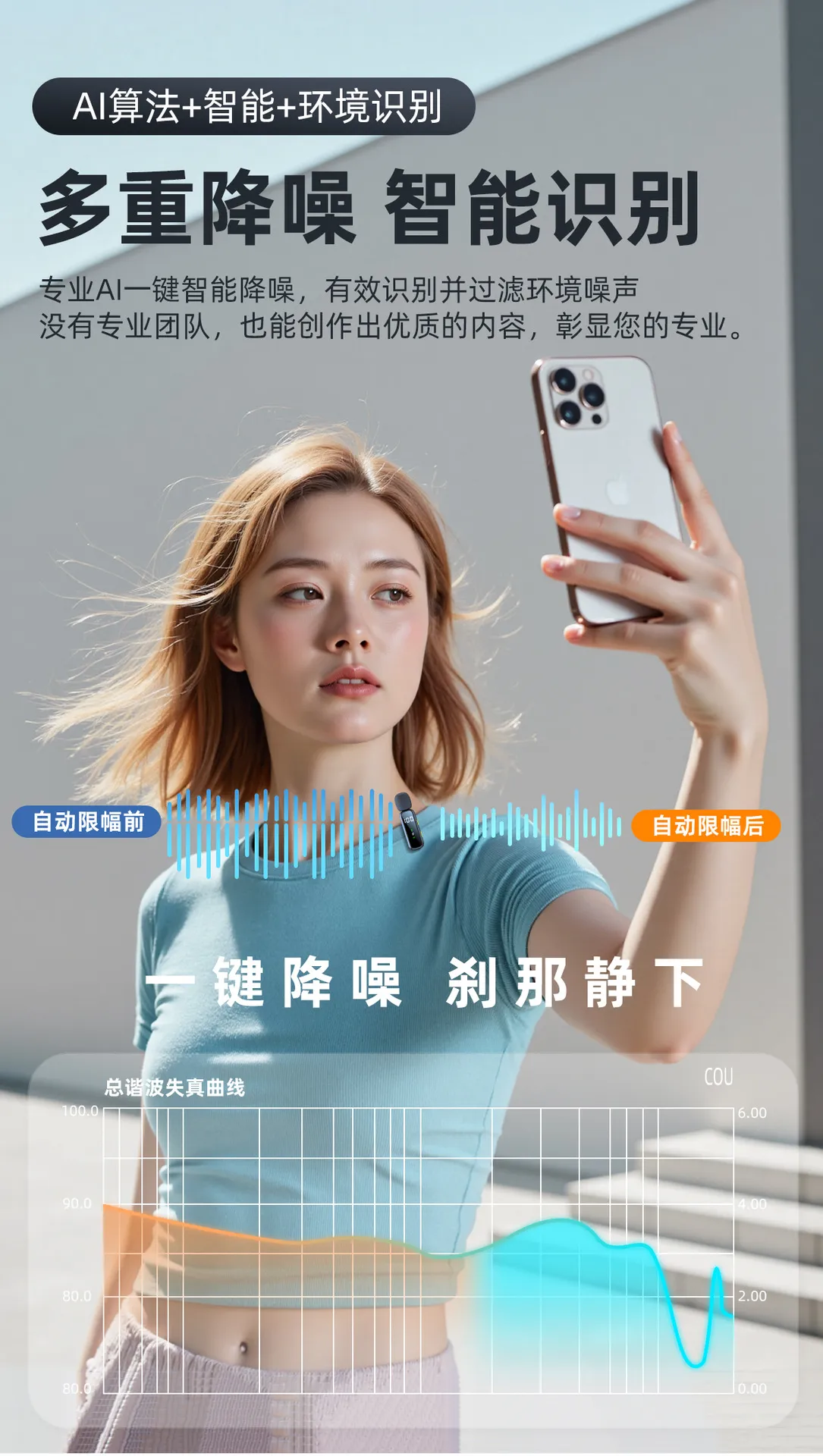 Wireless Lavalier Microphone L06 - Intelligent Noise Reduction, Bluetooth, Outdoor, Convenient, Small, Mini Mic for Smartphones, Recording, Vlogging, Interviews showcase 7