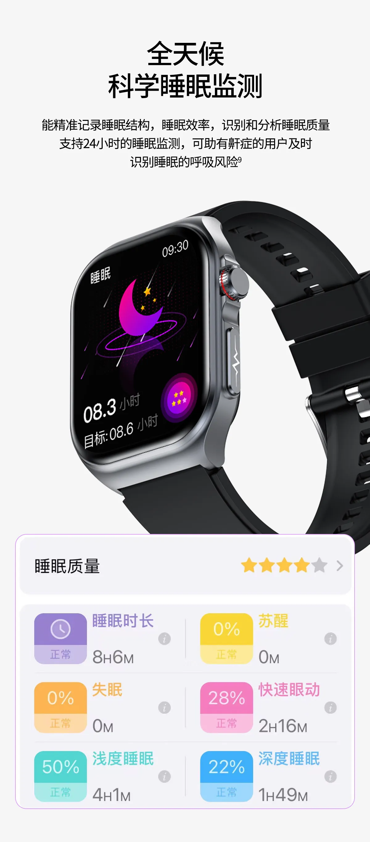 ET585 Smart Watch with ECG, Bluetooth Call, Body Fat, Blood Pressure & Blood Sugar Monitoring, Heart Rate Tracking, Multi-Exercise Modes - Health & Fitness Smartwatch showcase 14