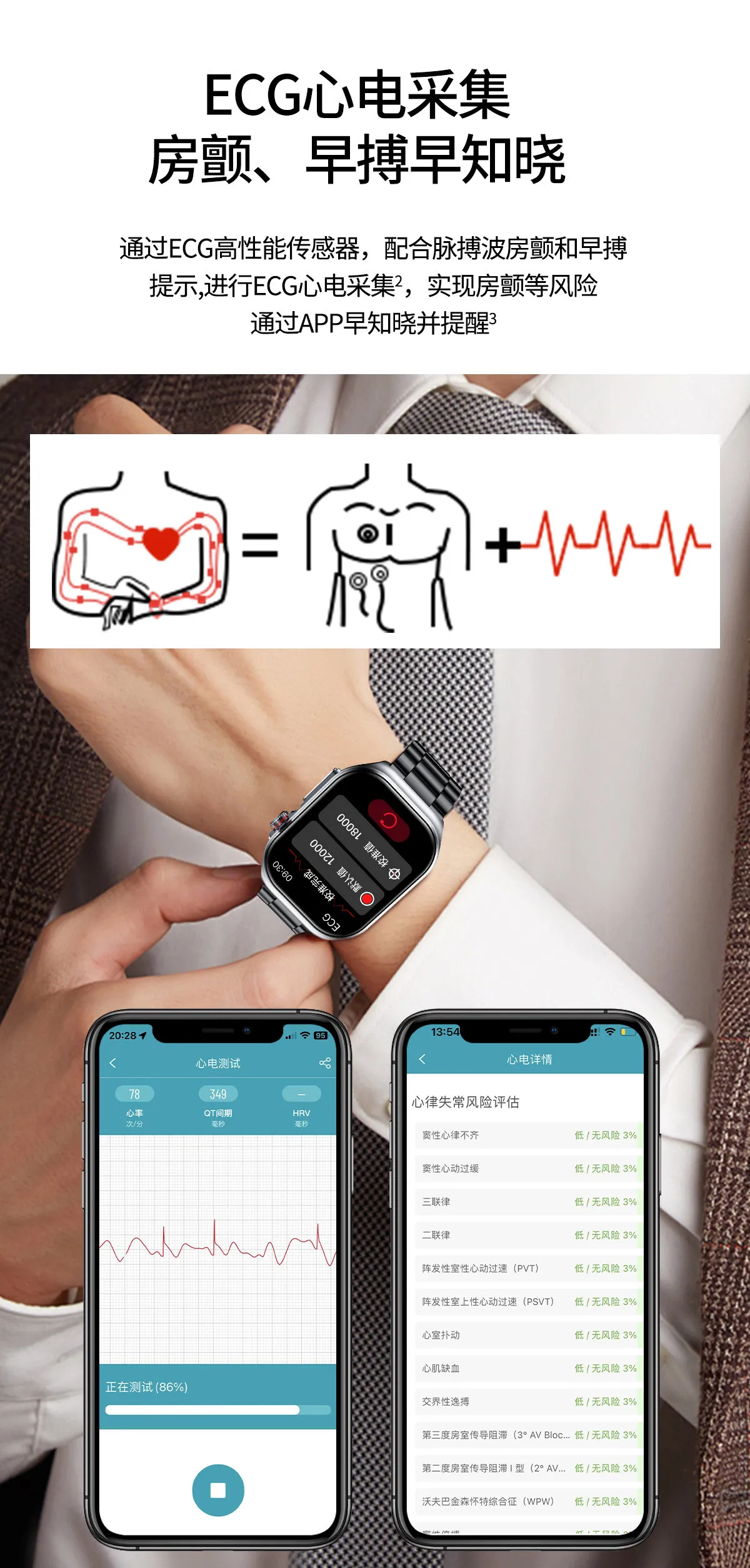 ET585 Smart Watch with ECG, Bluetooth Call, Body Fat, Blood Pressure & Blood Sugar Monitoring, Heart Rate Tracking, Multi-Exercise Modes - Health & Fitness Smartwatch showcase 8