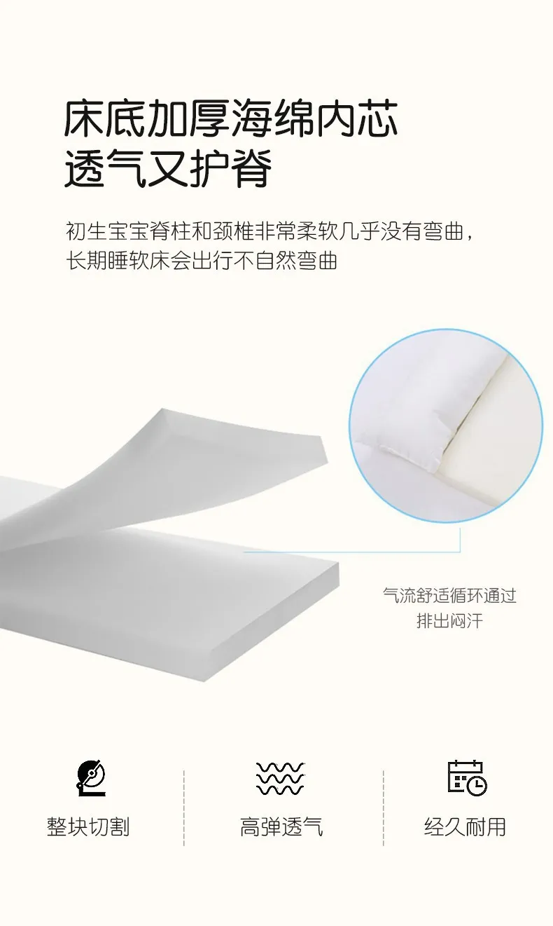 Portable Baby Bed with Removable Washable Cover - Anti-Pressure, Foldable Travel Nest for Infants and Toddlers - Bionic Design with Pillow showcase 6