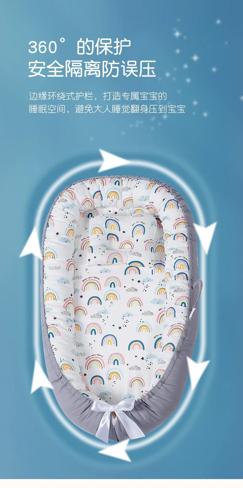 Portable Baby Bed with Removable Washable Cover - Anti-Pressure, Foldable Travel Nest for Infants and Toddlers - Bionic Design with Pillow showcase 5