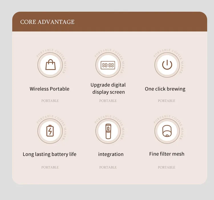 Portable Espresso Coffee Maker Machine - Mini Electric Capsule Coffee Machine for Home, Office, Travel - Compatible with Nespresso Capsules showcase 3