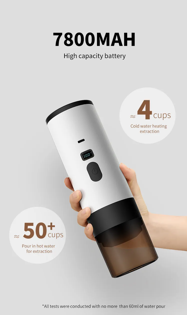 Portable Espresso Coffee Maker Machine - Mini Electric Capsule Coffee Machine for Home, Office, Travel - Compatible with Nespresso Capsules showcase 5