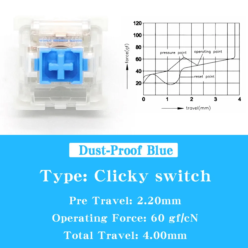 Mechanical Keyboard Switches - Dustproof Cross Shafts for Custom Keyboards - Wood Fish Replacement, Tactile Typing Sound - DIY Gaming Keyboard Parts thumbnail 2