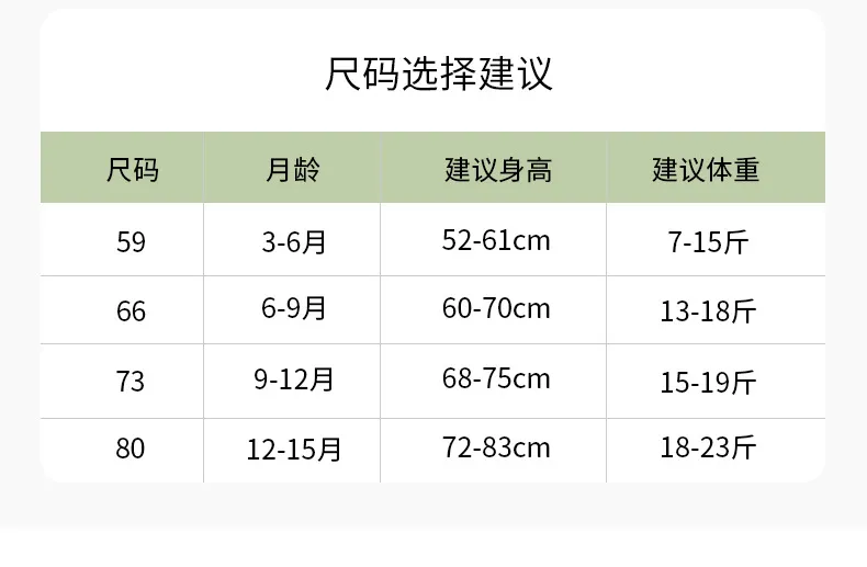 Newborn Baby Clothes Set - Pure Cotton Triangle Romper, Long Sleeve Bodysuit, Class A Quality - Infant Essentials for Spring showcase 11