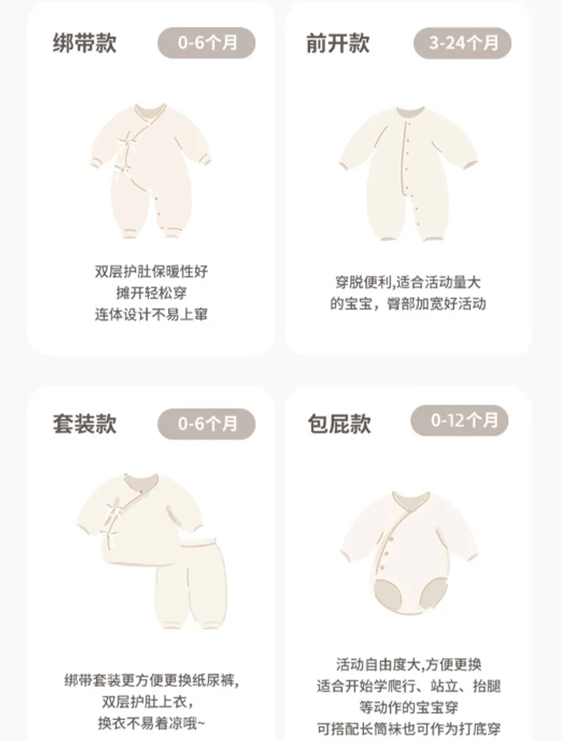 Baby Velvet Jumpsuit Spring Autumn Thin Cotton Romper - Unisex Infant Bodysuit Triangle Snap Closure - Stylish Outfits for Newborns & Toddlers showcase 11