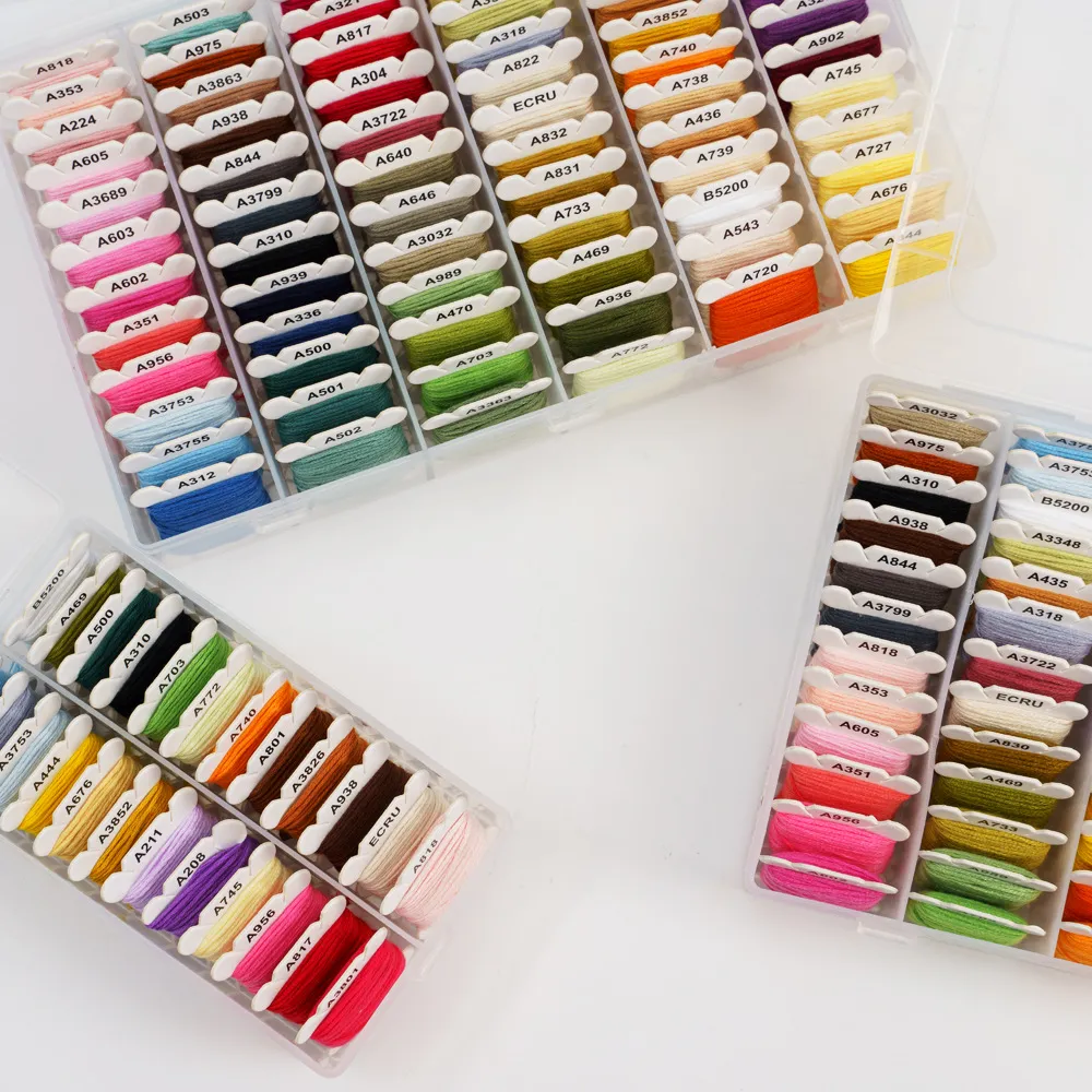 DIY Hand Embroidery Starter Kit with Thread, Needles, and Pattern - Cross Stitch Weaving Craft Set for Beginners and Hobbyists thumbnail 4