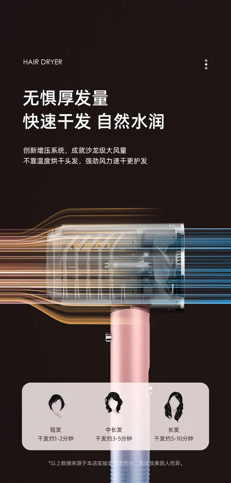 Professional Hair Dryer for Barber Shop, Home & Dormitory Use - Strong Wind, Negative Ion Technology, Hair Protection, Ideal for Students & Household showcase 13