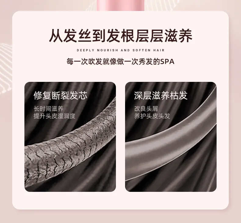 Professional Hair Dryer for Barber Shop, Home & Dormitory Use - Strong Wind, Negative Ion Technology, Hair Protection, Ideal for Students & Household showcase 7
