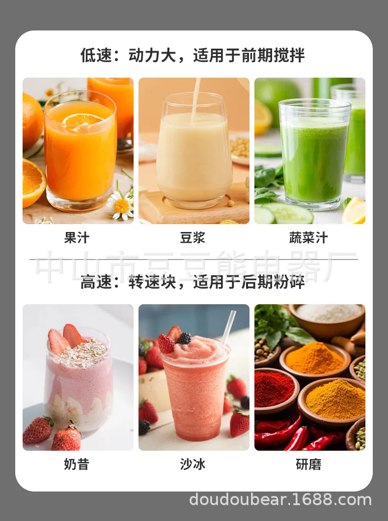 High-Power Stainless Steel Blender & Juicer - Large Capacity Smoothie Maker, Food Processor, Filter-Free Soy Milk Machine for Home Kitchen Use showcase 10