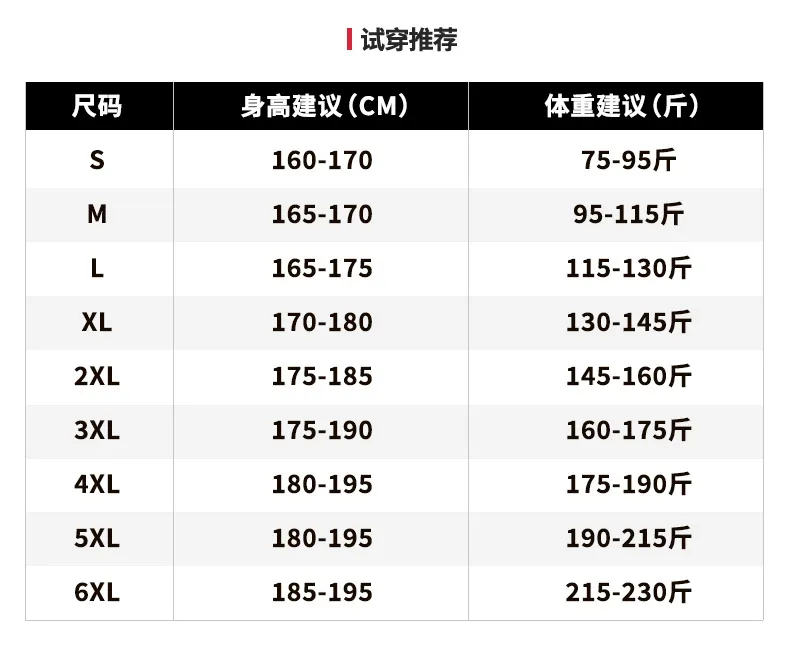 Men's Heavy Cotton Short Sleeve T-Shirt - Summer Loose Fit Round Neck Fashion Tee - Trendy Long-Staple Cotton Half Sleeve Top showcase 4