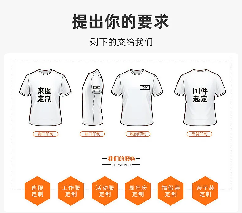 Men's Graphic T-Shirt, Wang Jiaer Star Inspired, Heavy Cotton, Short Sleeve, Summer American Style Fashion Top for Men showcase 8