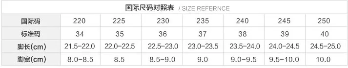 Women's White Sneakers 2024 Spring Fashion Casual Sports Shoes Retro Thick Sole Height Increasing Versatile Student Sneakers Comfortable Walking Shoes showcase 15