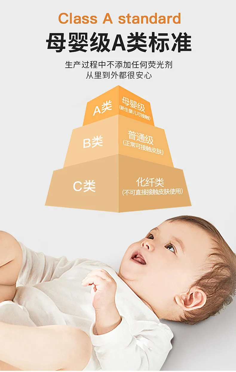 Baby Clothes Set, Pure Cotton Newborn Outfit, Unisex Long Sleeve Base Layer, Class A Quality, Autumn/Spring, Seamless Design, Infant Sleepwear, Baby Shower Gift showcase 7