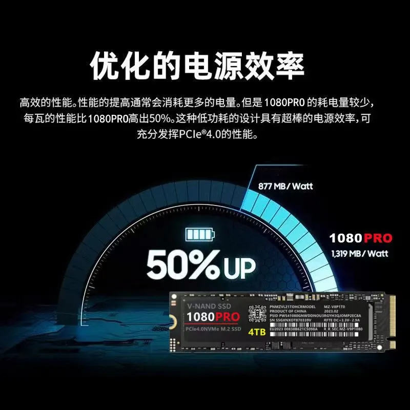High-Speed M.2 NVMe SSD 1TB 2TB 4TB Internal Solid State Drive for Laptop Desktop PC Upgrade - Black Disk M.2 2280 Pro showcase 1