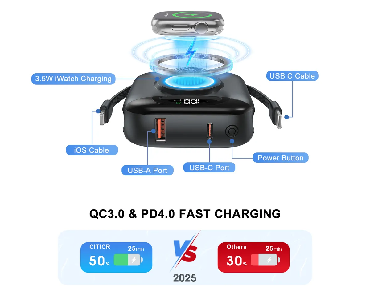 Apple Watch Wireless Charger Power Bank - Portable Magnetic Fast Charging Station - UL2056/FCC/CE/UKCA Certified - Travel Friendly - Compatible with iWatch Series showcase 2