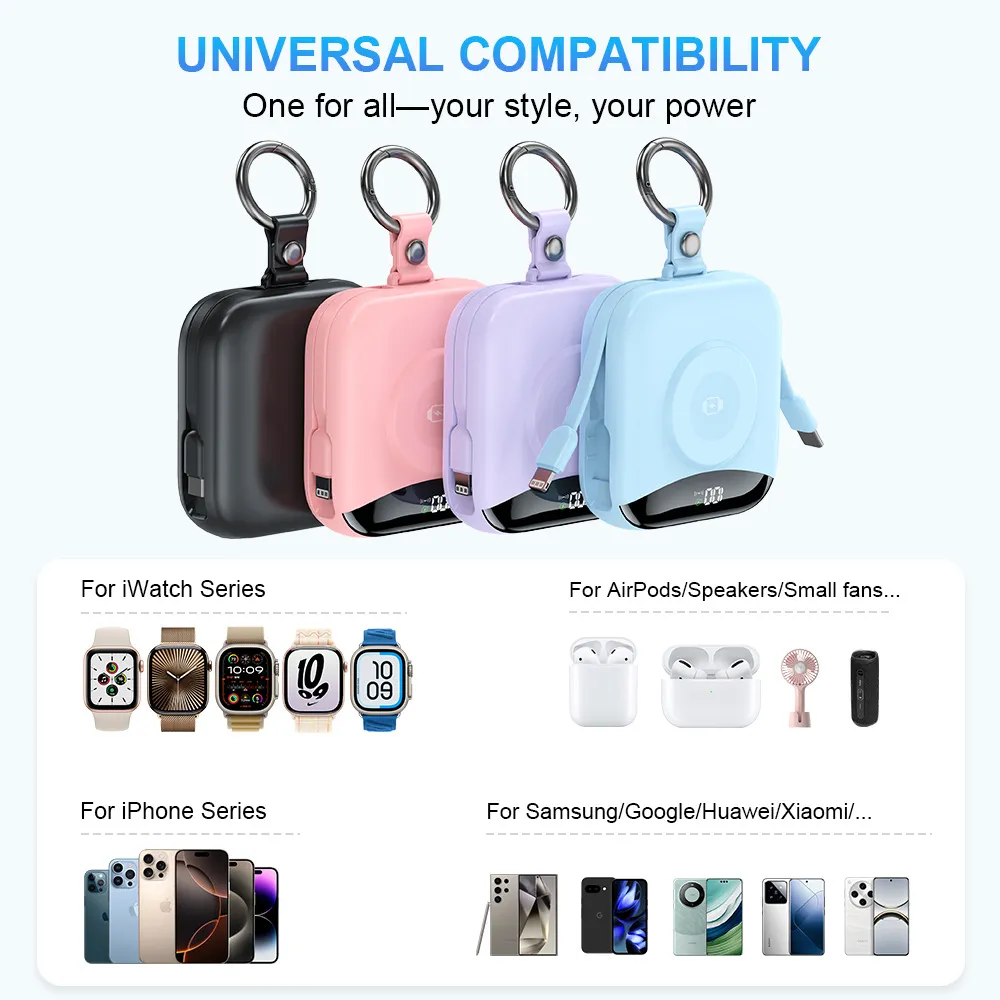 Apple Watch Wireless Charger Power Bank - Portable Magnetic Fast Charging Station - UL2056/FCC/CE/UKCA Certified - Travel Friendly - Compatible with iWatch Series thumbnail 4