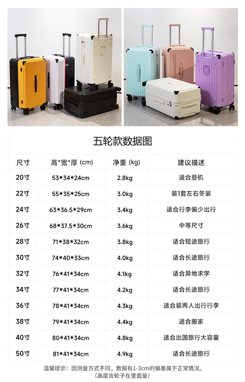 Durable Multifunctional Suitcase Set - 20, 24, 28 Inch Trolley Luggage with Password Lock, Reinforced Corners - Strong Travel Case for Men & Women showcase 19