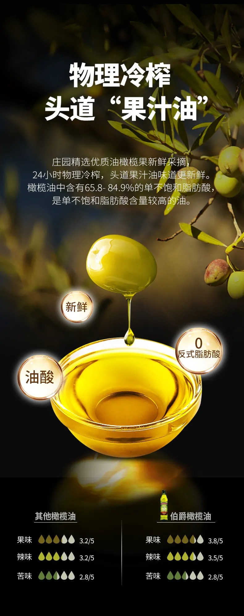 Borges Earl Olive Oil - Spanish Extra Virgin Olive Oil - 125ml, 250ml, 500ml - Original Bottled Imported Cooking Oil for Salads, Pasta, and Everyday Use showcase 14