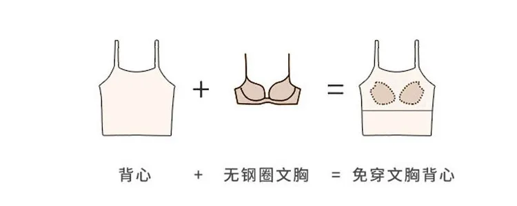 Women's Strapless Tube Top with Built-in Bra Pads - Modal Comfort Bandeau Crop Top Vest Underwear for Summer showcase 1
