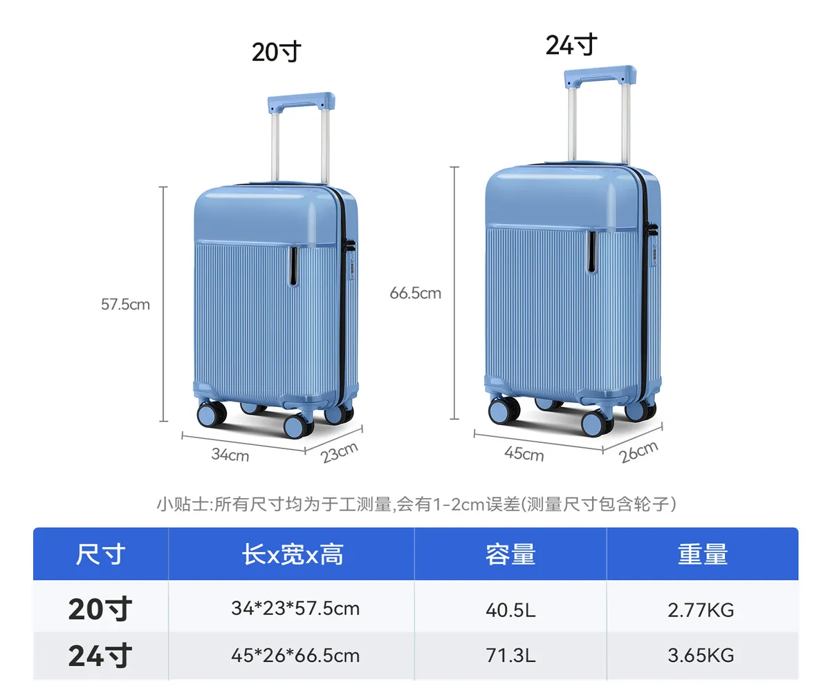 Durable Anti-Fall 24-Inch Large Capacity Password Trolley Suitcase Set - Two-Piece Luggage for Travel showcase 6