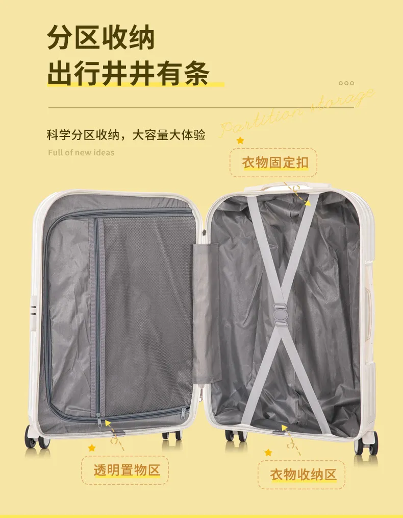 Women's Lightweight 20-inch Trolley Suitcase with Password Lock and 4-Way Spinner Wheels, Japanese Style Small Fresh Luggage for Students and Travelers showcase 10