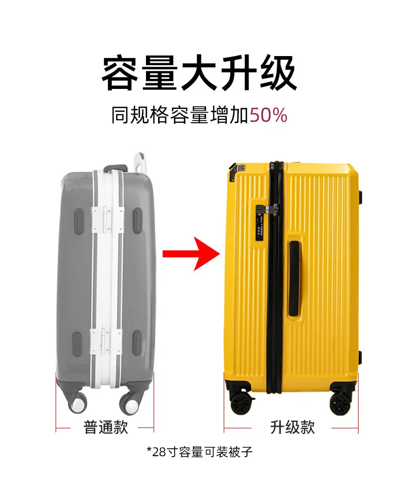 22-Inch High Value Travel Luggage Suitcase with Universal Wheels and Password Lock - Durable, Lightweight, and Stylish for Men and Women showcase 12
