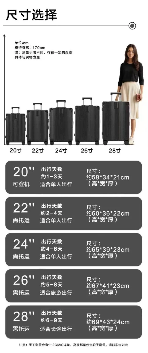 Retro Luggage Case with Universal Wheels - Durable Password Lock Trolley Suitcase for Men & Women, Large Capacity Trendy Travel Box showcase 16