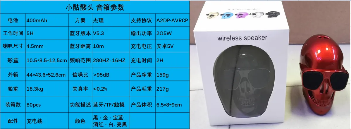 Mini Skull Bluetooth Speaker Portable Subwoofer with Card Player, Desktop Audio for Home and Outdoor Use showcase 1
