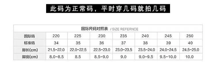 Women's Fashion Sneakers 2025 Spring New Mesh Breathable Casual Shoes with Soft Leather and Thick Bottom for Increased Comfort and Style showcase 10