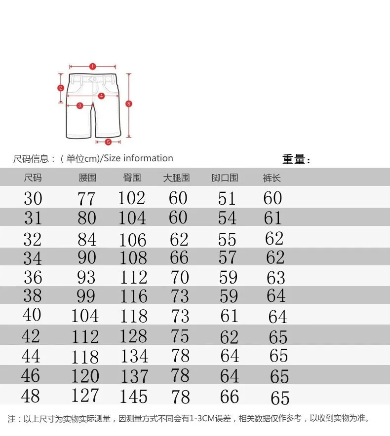 Plus-Size Casual Beach Work Shorts for Men, Loose Fit 5-Point Style, Comfortable Breathable Summer Beachwear showcase 1