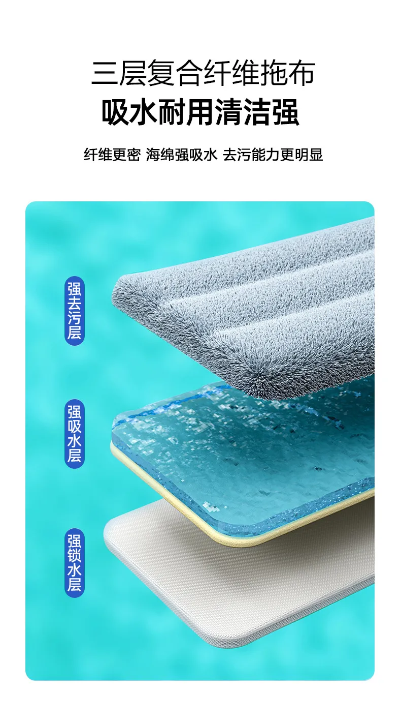 Hands-Free Flat Mop for Home & Office Use - Lazy Cleaning Tool for Effortless Floor Cleaning showcase 6