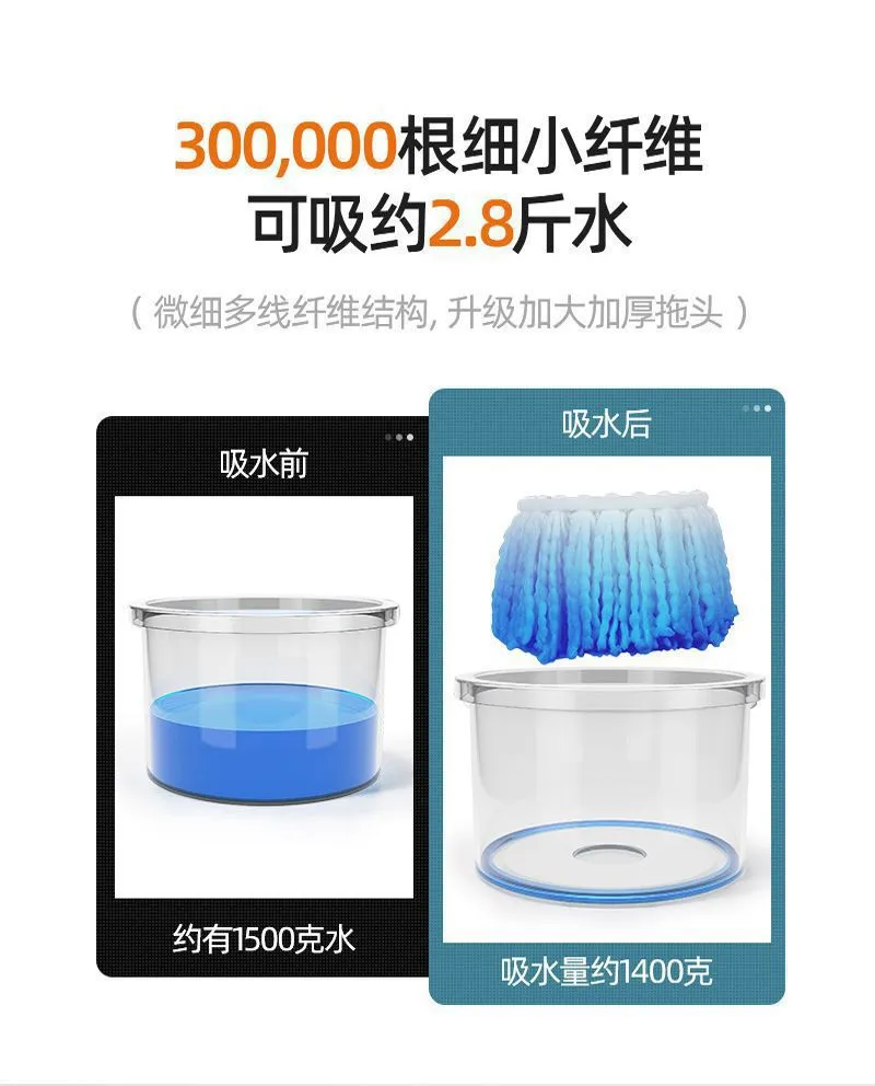 Automatic Dehydration Rotary Mop with Bucket - Household Floor Cleaning Artifact for Effortless Mopping and Drying - 2023 New Style YTO Clean showcase 8