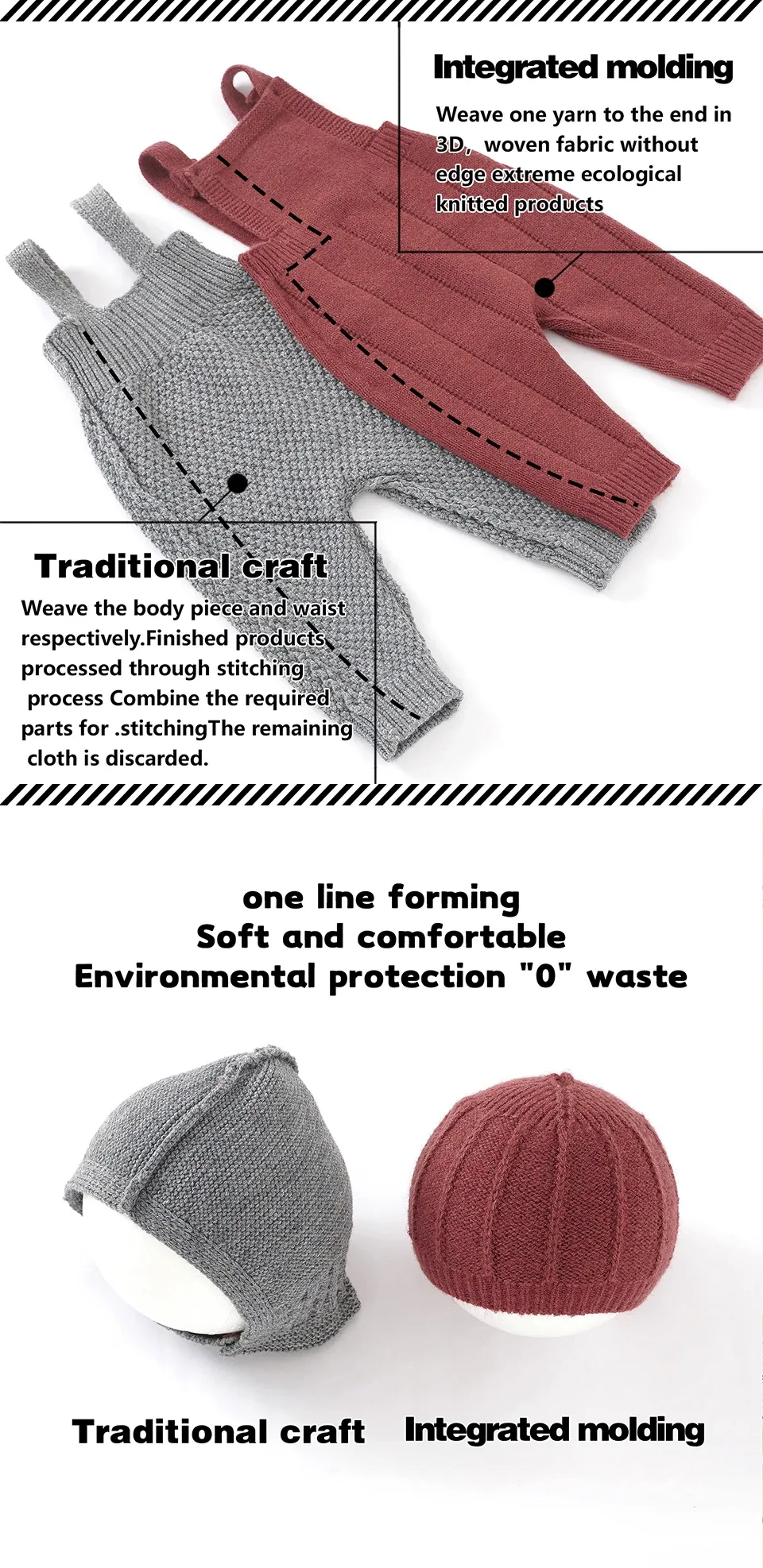 Baby Boys Girls Sleeveless Knitted Romper Hat Set - Newborn Infant Fashion Netural Strap Jumpsuit Outfits for Toddlers showcase 3