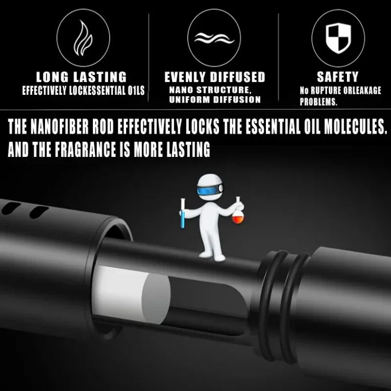8-Piece Car Air Vent Perfume Set: Aviation Aluminum Alloy Air Freshener with Aroma Sticks for Auto Interior, Long-Lasting Natural Fragrance, Easy Install thumbnail 3