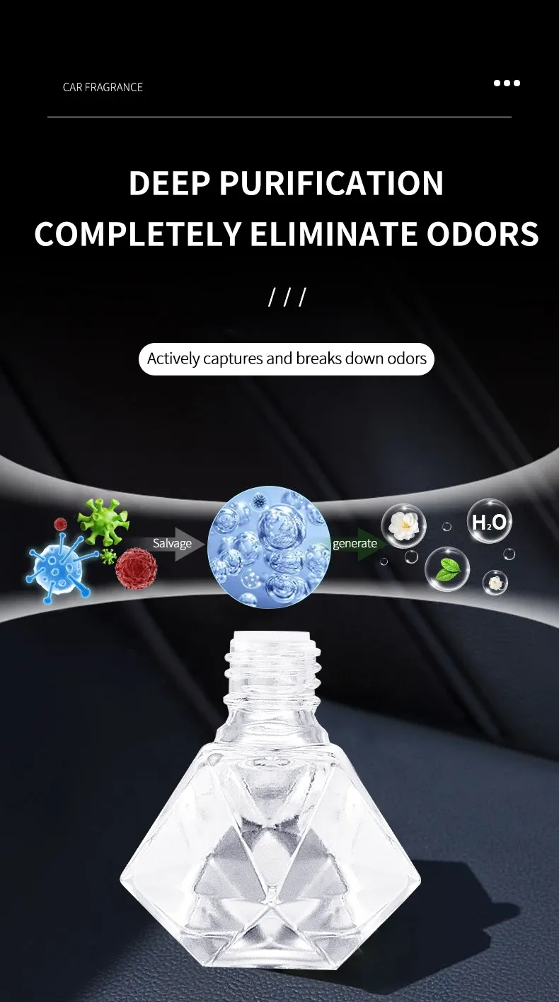 Long-Lasting Car Perfume Air Freshener for Interior Accessories, Keep Your Car Charming and Fresh Scent showcase 5