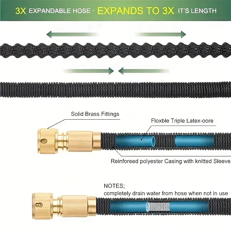 Expandable Magic Garden Hose with Spray Gun - High Pressure, Lightweight, Flexible for Car Washing, Outdoor Watering, and Irrigation thumbnail 5