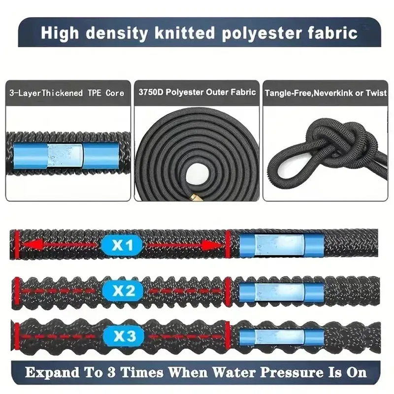 Expandable Magic Garden Hose with Spray Gun - High Pressure, Lightweight, Flexible for Car Washing, Outdoor Watering, and Irrigation showcase 4